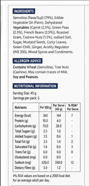 Food Nutrition Label
