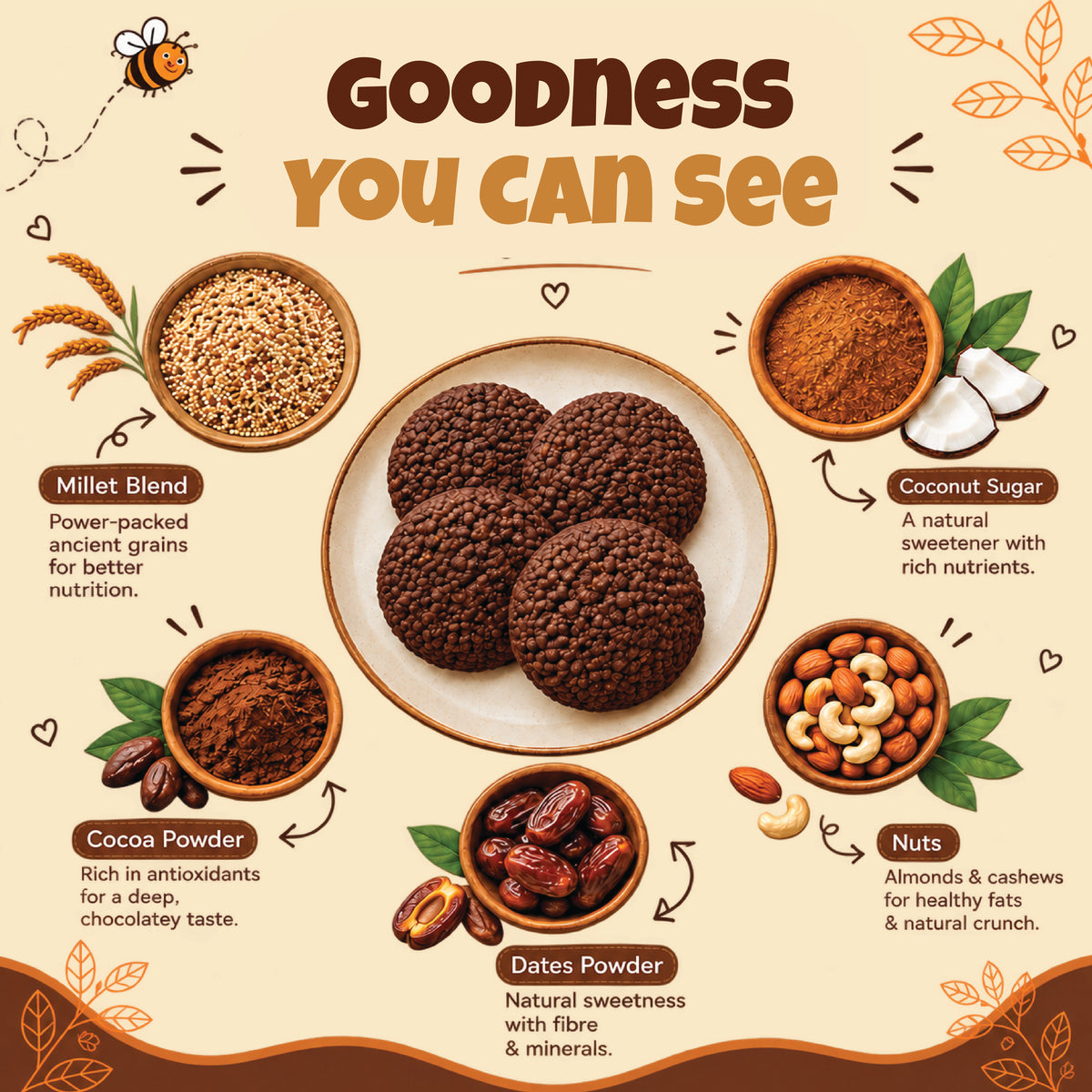 Millet Chocolate Cookies