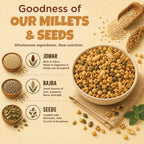 Millet Namkeen Desi Masala
