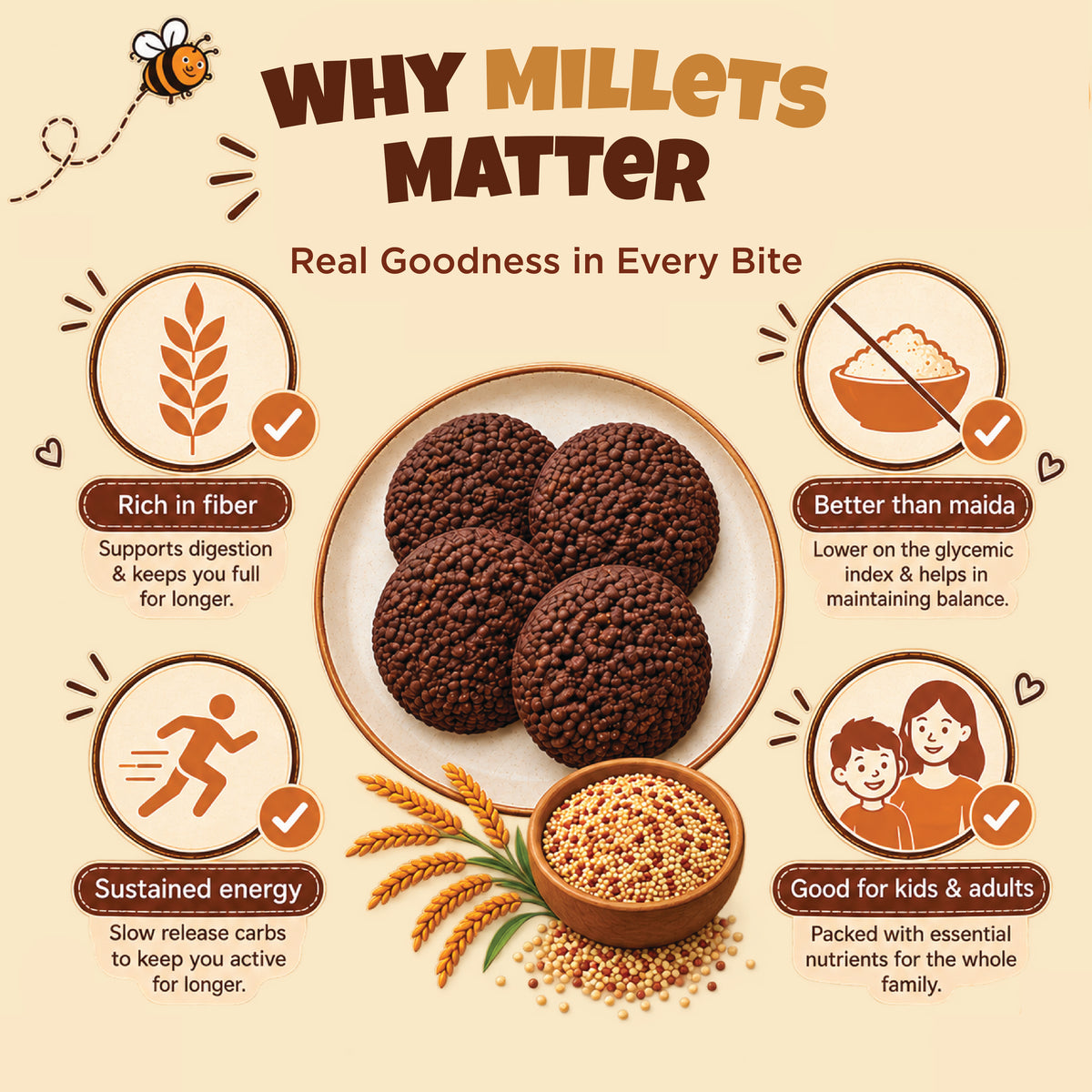 Millet Chocolate Cookies