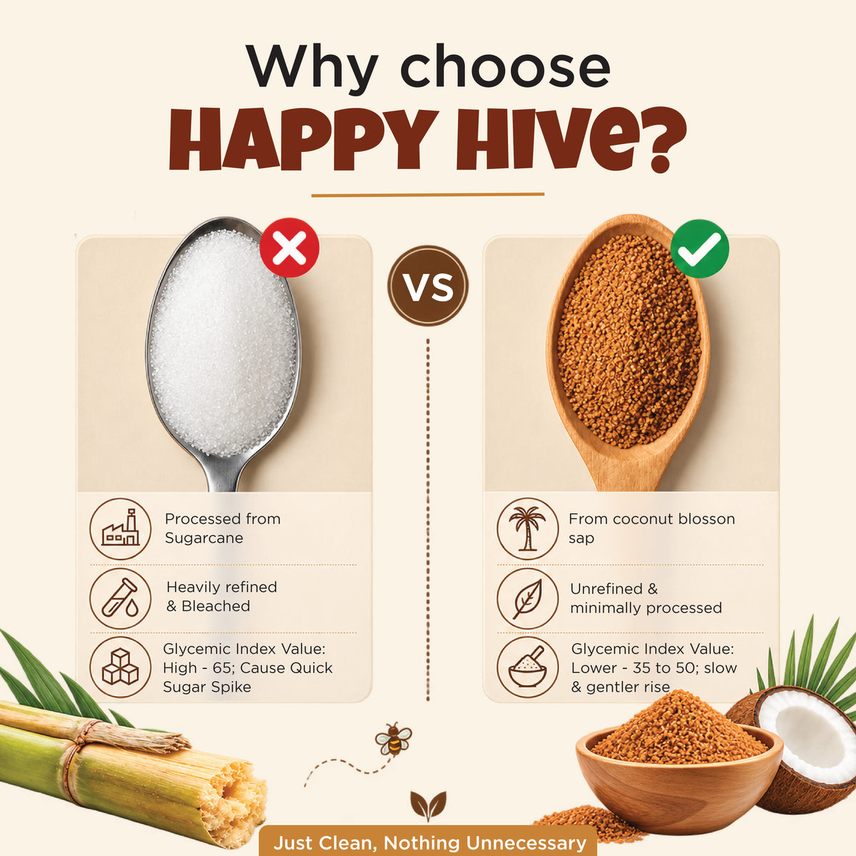 Coconut Sugar